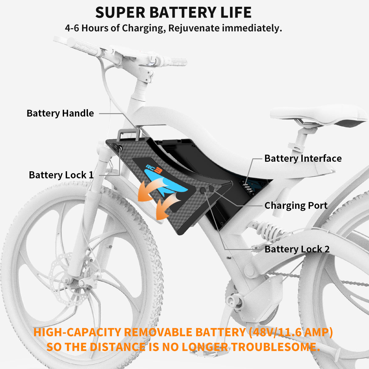 One Wheel E-Bike